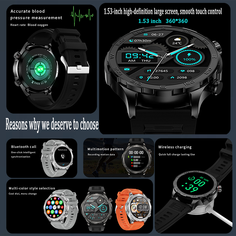 New GPS Track Smart Watch Men  - Smartwatch Faces recension och pris