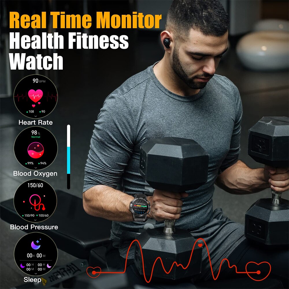 MEVADEN 1.39 inch Bluetooth Ca - Smartwatch Faces recension och pris