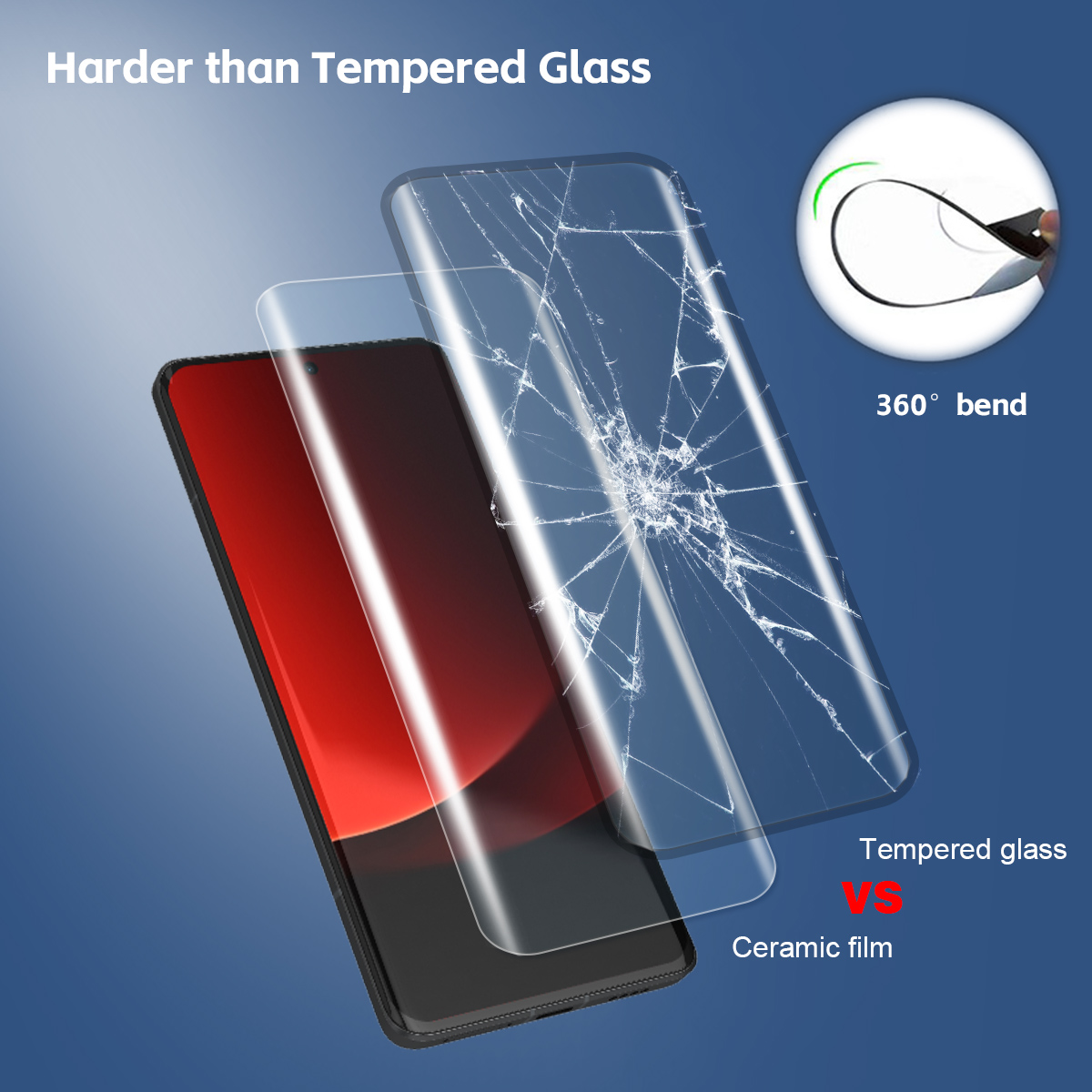3PCS Full Curved Ceramic Scree - Realme Gt 6 recension och pris