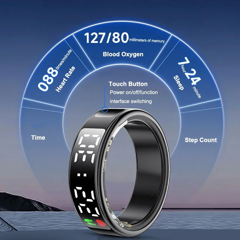Smart Ring For Men Women Heart - Sport Loop Strap recension och pris