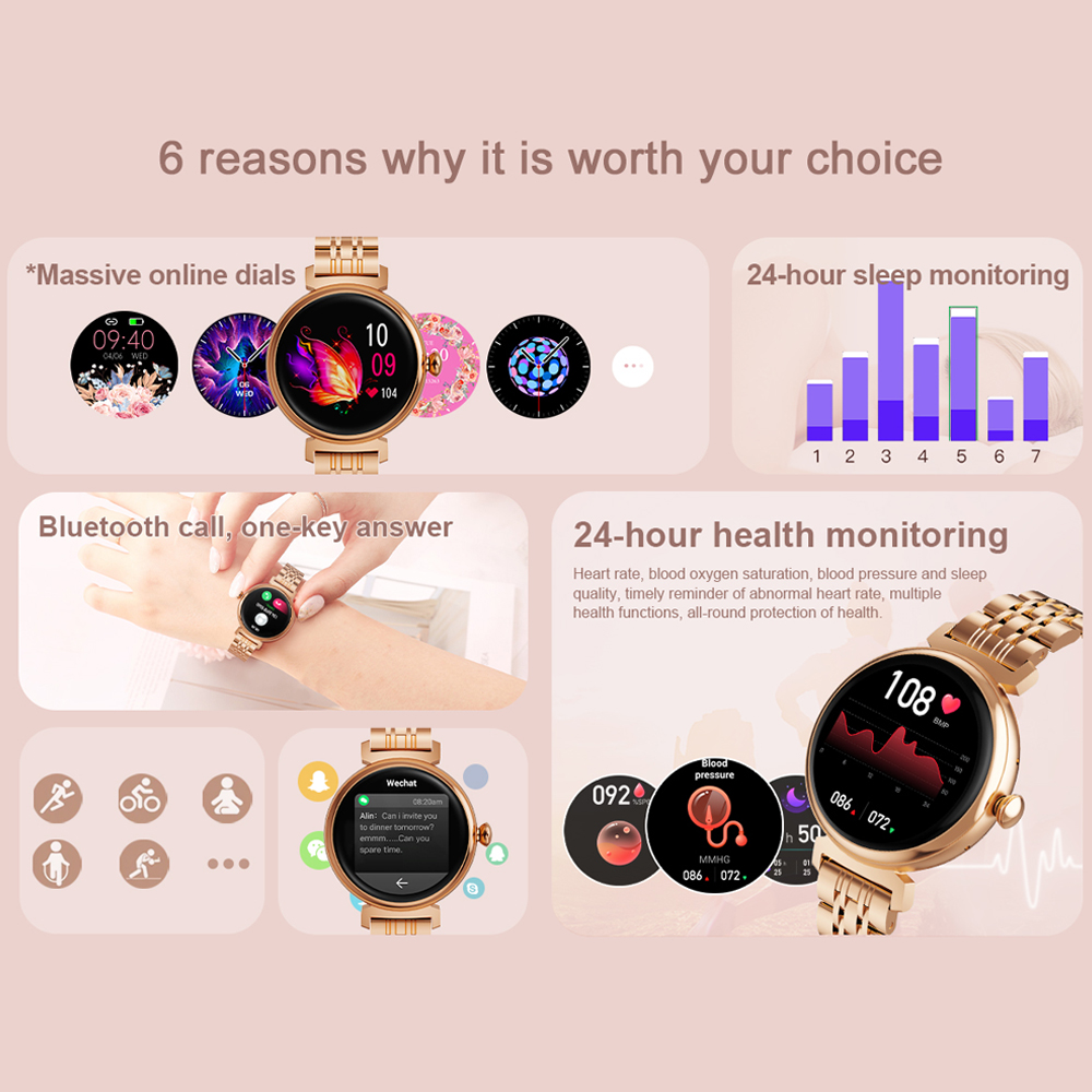 1.04 inch AMOLED Screen Fashio - Smartwatch Faces recension och pris